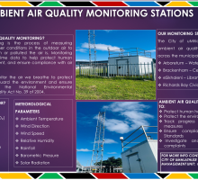 AMBIENT AIR QUALITY MONITORING
