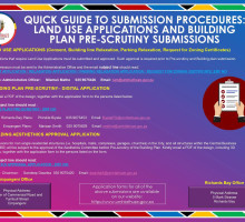 QUICK GUIDE TO SUBMISSION PROCEDURES LAND USE