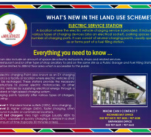 WHATS NEW IN THE LAND USE SCHEME