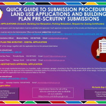 QUICK GUIDE TO SUBMISSION PROCEDURES LAND USE