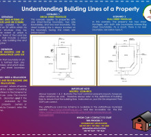 UNDERSTANDING BUILDING LINES OF A PROPERTY