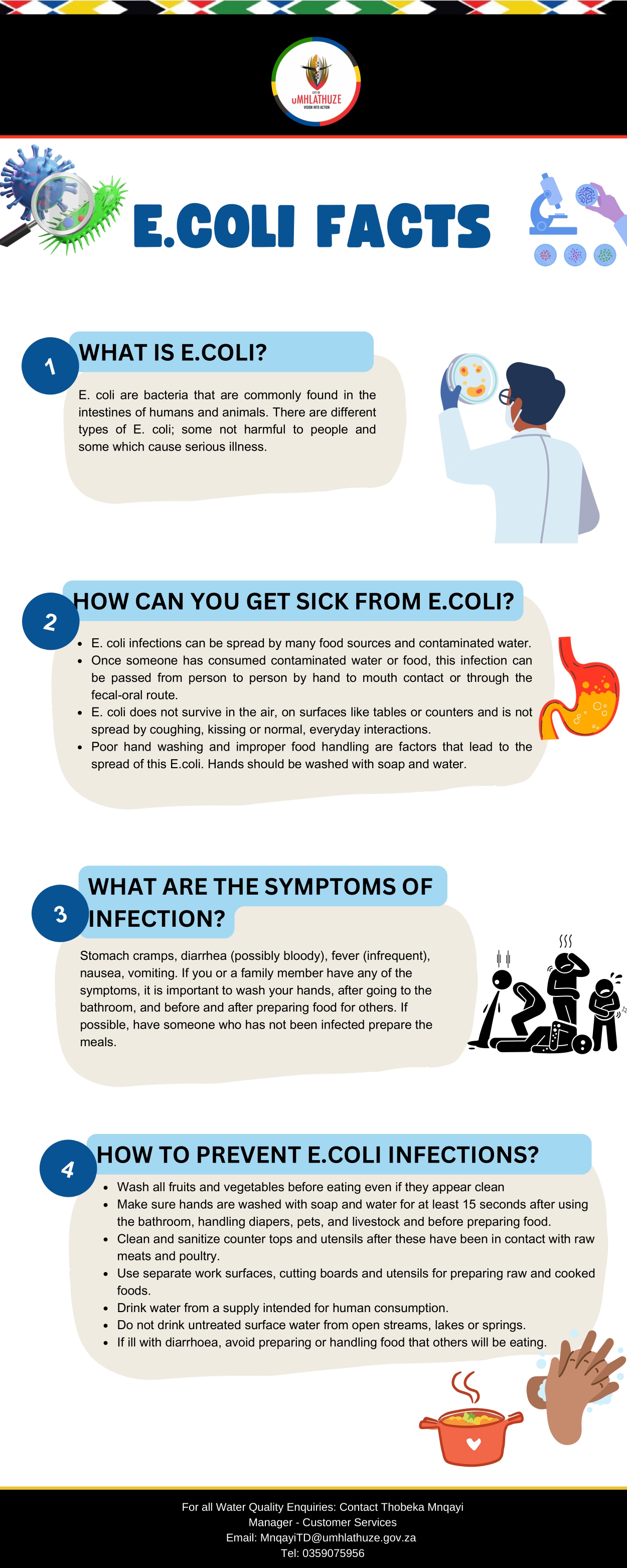 E. COLI FACTS